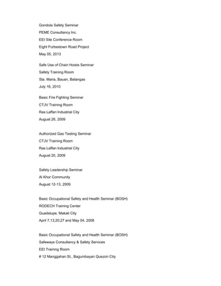 Gondola Safety Seminar
PEME Consultancy Inc.
EEI Site Conference Room
Eight Forbestown Road Project
May 05, 2013
Safe Use of Chain Hoists Seminar
Safety Training Room
Sta. Maria, Bauan, Batangas
July 16, 2010
Basic Fire Fighting Seminar
CTJV Training Room
Ras Laffan Industrial City
August 26, 2009
Authorized Gas Testing Seminar
CTJV Training Room
Ras Laffan Industrial City
August 20, 2009
Safety Leadership Seminar
Al Khor Community
August 12-13, 2009
Basic Occupational Safety and Health Seminar (BOSH)
RODECH Training Center
Guadalupe, Makati City
April 7,13,20,27 and May 04, 2008
Basic Occupational Safety and Health Seminar (BOSH)
Safeways Consultancy & Safety Services
EEI Training Room
# 12 Manggahan St., Bagumbayan Quezon City
 