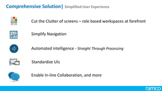 Comprehensive Solution| Simplified User Experience
Cut the Clutter of screens – role based workspaces at forefront
Simplify Navigation
Automated intelligence - Straight Through Processing
Enable In-line Collaboration, and more
Standardize UIs
 