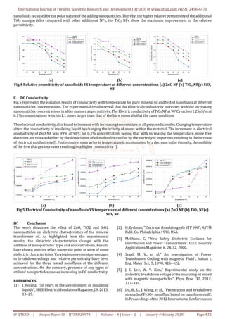 Investigation of the Dielectric Performance of Mineral Oil -Based ...