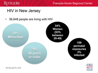 François-Xavier Bagnoud Center
HIV in New Jersey
• 36,648 people are living with HIV
78%
Minorities
79%
40 years
or older
...