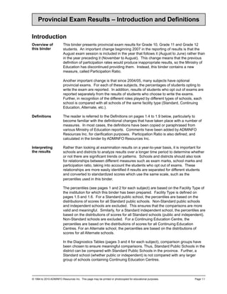Provincial Exam Results – Introduction and Definitions

Introduction
Overview of              This binder presents provincial exam results for Grade 10, Grade 11 and Grade 12
this binder              students. An important change beginning 2007 in the reporting of results is that the
                         August exam session is included in the year that follows it (August to June) rather than
                         in the year preceding it (November to August). This change means that the previous
                         definition of participation rates would produce inappropriate results, so the Ministry of
                         Education has discontinued providing them. Instead, this binder contains a new
                         measure, called Participation Ratio.

                         Another important change is that since 2004/05, many subjects have optional
                         provincial exams. For each of these subjects, the percentages of students opting to
                         write the exam are reported. In addition, results of students who opt out of exams are
                         reported separately from the results of students who choose to write the exams.
                         Further, in recognition of the different roles played by different types of schools, each
                         school is compared with all schools of the same facility type (Standard, Continuing
                         Education, Alternate, etc.).

Definitions              The reader is referred to the Definitions on pages 1.4 to 1.9 below, particularly to
                         become familiar with the definitional changes that have taken place with a number of
                         measures. In most cases, the definitions have been copied or paraphrased from
                         various Ministry of Education reports. Comments have been added by ADMINFO
                         Resources Inc. for clarification purposes. Participation Ratio is also defined, and
                         calculated in the binder by ADMINFO Resources Inc.

Interpreting             Rather than looking at examination results on a year-to-year basis, it is important for
the results              schools and districts to analyze results over a longer time period to determine whether
                         or not there are significant trends or patterns. Schools and districts should also look
                         for relationships between different measures such as exam marks, school marks and
                         participation ratio, taking into account the students who opt out of exams. These
                         relationships are more easily identified if results are separated for different students
                         and converted to standardized scores which use the same scale, such as the
                         percentiles used in this binder.

                         The percentiles (see pages 1 and 2 for each subject) are based on the Facility Type of
                         the institution for which this binder has been prepared. Facility Type is defined on
                         pages 1.5 and 1.6. For a Standard public school, the percentiles are based on the
                         distributions of scores for all Standard public schools. Non-Standard public schools
                         and independent schools are excluded. This ensures that the comparisons are more
                         valid and meaningful. Similarly, for a Standard independent school, the percentiles are
                         based on the distributions of scores for all Standard schools (public and independent).
                         Non-Standard schools are excluded. For a Continuing Education Centre, the
                         percentiles are based on the distributions of scores for all Continuing Education
                         Centres. For an Alternate school, the percentiles are based on the distributions of
                         scores for all Alternate schools.

                         In the Diagnostics Tables (pages 3 and 4 for each subject), comparison groups have
                         been chosen to ensure meaningful comparisons. Thus, Standard Public Schools in the
                         district can be compared with Standard Public Schools in the province. Further, a
                         Standard school (whether public or independent) is not compared with any larger
                         group of schools containing Continuing Education Centres.




© 1994 to 2010 ADMINFO Resources Inc. This page may be printed or photocopied for educational purposes.     Page 1.1
 