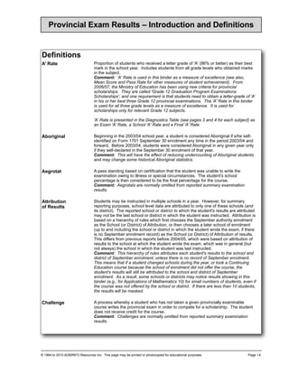 Provincial Exam Results – Introduction and Definitions


Definitions
A’ Rate                          Proportion of students who received a letter grade of 'A' (86% or better) as their best
                                 mark in the school year. Includes students from all grade levels who obtained marks
                                 in the subject.
                                 Comment: 'A' Rate is used in this binder as a measure of excellence (see also,
                                 Mean Score and Pass Rate for other measures of student achievement). From
                                 2006/07, the Ministry of Education has been using new criteria for provincial
                                 scholarships. They are called 'Grade 12 Graduation Program Examinations
                                 Scholarships', and one requirement is that students need to obtain a letter-grade of 'A'
                                 in his or her best three Grade 12 provincial examinations. The 'A' Rate in this binder
                                 is used for all three grade levels as a measure of excellence. It is used for
                                 scholarships only for relevant Grade 12 subjects.

                                 'A' Rate is presented in the Diagnostics Table (see pages 3 and 4 for each subject) as
                                 an Exam 'A' Rate, a School 'A' Rate and a Final 'A' Rate.

Aboriginal                       Beginning in the 2003/04 school year, a student is considered Aboriginal if s/he self-
                                 identified on Form 1701 September 30 enrolment any time in the period 2003/04 and
                                 forward. Before 2003/04, students were considered Aboriginal in any given year only
                                 if they self-declared in the September 30 enrolment of that year.
                                 Comment: This will have the effect of reducing undercounting of Aboriginal students
                                 and may change some historical Aboriginal statistics.

Aegrotat                         A pass standing based on certification that the student was unable to write the
                                 examination owing to illness or special circumstances. The student's school
                                 percentage is then considered to be the final percentage for the course.
                                 Comment: Aegrotats are normally omitted from reported summary examination
                                 results.

Attribution                      Students may be instructed in multiple schools in a year. However, for summary
of Results                       reporting purposes, school level data are attributed to only one of these schools (and
                                 its district). The reported school or district to which the student's results are attributed
                                 may not be the last school or district in which the student was instructed. Attribution is
                                 based on a hierarchy of rules which first chooses the September authority enrolment
                                 as the School (or District) of Attribution, or then chooses a later school of enrolment
                                 (up to and including the school or district in which the student wrote the exam, if there
                                 is no September enrolment record) as the School (or District) of Attribution of results.
                                 This differs from previous reports before 2004/05, which were based on attribution of
                                 results to the school at which the student wrote the exam, which was in general (but
                                 not always) the school in which the student was last instructed.
                                 Comment: This hierarchy of rules attributes each student's results to the school and
                                 district of September enrolment, unless there is no record of September enrolment.
                                 This means that if a student changed schools during the year, or took a Continuing
                                 Education course because the school of enrolment did not offer the course, the
                                 student's results will still be attributed to the school and district of September
                                 enrolment. As a result, some schools or districts may notice results showing in this
                                 binder (e.g., for Applications of Mathematics 10) for small numbers of students, even if
                                 the course was not offered by the school or district. If there are less than 10 students,
                                 the results will be masked.

Challenge                        A process whereby a student who has not taken a given provincially examinable
                                 course writes the provincial exam in order to compete for a scholarship. The student
                                 does not receive credit for the course.
                                 Comment: Challenges are normally omitted from reported summary examination
                                 results.




© 1994 to 2010 ADMINFO Resources Inc. This page may be printed or photocopied for educational purposes.                 Page 1.4
 