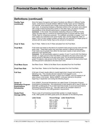 Provincial Exam Results – Introduction and Definitions


Definitions (co
              ontinued)
Facility Type                    Since the types of programs and types of students are different in different Facility
(continued)                      Types, comparisons of results between different Facility Types can be misleading.
                                 For example, some districts have a large Continuing Education Centre, and some
                                 have none. A comparison between a Standard school on the one hand, and a district
                                 with a large Continuing Education Centre on the other hand, can lead to incorrect
                                 interpretations of the school's performance, compared with the district.
                                 Comment: In this binder, the potentially misleading influence of different Facility
                                 Types has been kept to a minimum by selecting groups of schools with the same
                                 Facility Type for comparison purposes. For example, percentiles on pages 1 and 2 of
                                 each subject are restricted to the same Facility Type, and the Diagnostic Table on
                                 pages 3 and 4 of each subject contains at least one row restricted to a larger group of
                                 schools with the same Facility Type as the schools of comparison.

Final 'A' Rate                   See 'A' Rate. Refers to the 'A' Rate calculated from the Final Mark.

Final Mark                       Final marks are based on the blend of a student's best school (course) mark and best
                                 exam mark. These best marks may have been earned in different school years.
                                 Final marks may be greater than either the best exam results or best school marks
                                 observed in the reported year.
                                 Comment: For all examinable subjects in grades 10 and 11 and for BC First Nations
                                 Studies 12, eighty percent of the Final Mark is allocated to the best school mark and
                                 twenty percent is allocated to the best exam mark. For all remaining examinable
                                 grade 12 subjects, sixty percent of the Final Mark is allocated to the best school mark
                                 and forty percent is allocated to the best exam mark.

Final Mean Score                 See Mean Score. Refers to the Mean Score calculated from the Final Mark

Final Pass Rate                  See Pass Rate. Refers to the Pass Rate calculated from the Final Mark.

Full Year                        A full year of exam results refers to results beginning in August and ending the
                                 following June. This includes all exam sessions from August to June.
                                 Comment: This definition has been in place since 2006/07, and now applies to all
                                 years shown in this binder. Before 2006/07, a full year referred to the period
                                 beginning in September and ending the following August.

Grade 12                         From 2006/07, Provincial Scholarships are called Grade 12 Graduation Program
Graduation Program               Examinations Scholarships. One requirement is that students will to need to obtain at
Examinations                     least 86% (a lettergrade of 'A') on their best three Grade 12 provincial examinations
Scholarship                      (excluding Communications 12). They also need to be Canadian citizens or
                                 Permanent Residents, and fulfill graduation requirements.

Grade Point                      This is a way of summarizing several letter grades in a single measure.
Average (GPA)                    In BC, letter grades and letter grade points are allocated on the following basis:

                                 Letter Grade                     Percent Range Letter Grade Points
                                      A                          86% to 100%                      4
                                      B                          73% to 85%                       3
                                      C+                         67% to 72%                      2.5
                                      C                          60% to 66%                       2
                                      C–                         50% to 59%                       1
                                      F                          0% to 49%                  Not included




© 1994 to 2010 ADMINFO Resources Inc. This page may be printed or photocopied for educational purposes.               Page 1.6
 