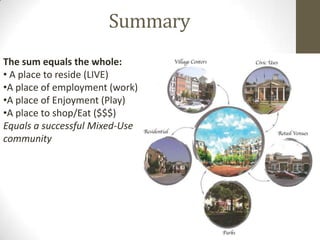 Summary
The sum equals the whole:
• A place to reside (LIVE)
•A place of employment (work)
•A place of Enjoyment (Play)
•A place to shop/Eat ($$$)
Equals a successful Mixed-Use
community
 