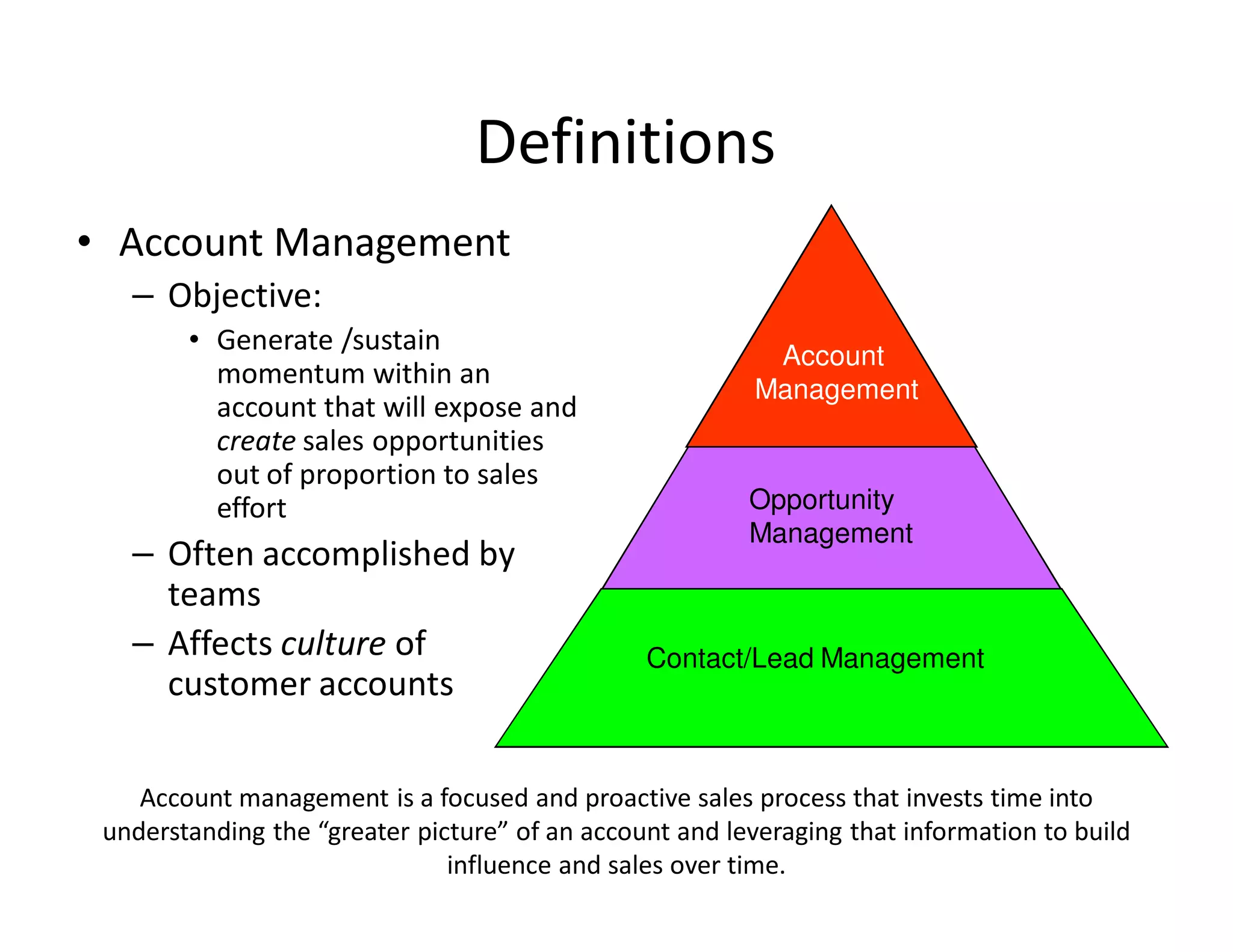 7 Habits To Basic Account Development