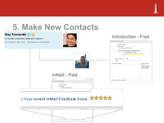5. Make New Contacts
Introduction - Free
InMail - Paid
 