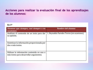 Acciones para realizar la evaluación final de los aprendizajes
de los alumnos:
 