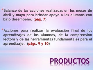 PRODUCTOS
*Balance de las acciones realizadas en los meses de
abril y mayo para brindar apoyo a los alumnos con
bajo desempeño. (pág. 7)
*Acciones para realizar la evaluación final de los
aprendizajes de los alumnos, de la comprensión
lectora y de las herramientas fundamentales para el
aprendizaje. (págs. 9 y 10)
 