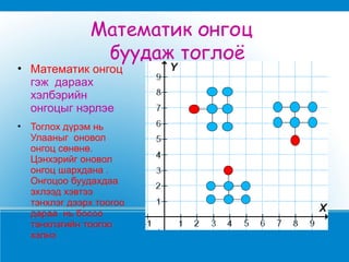 • Математик онгоц
гэж дараах
хэлбэрийн
онгоцыг нэрлэе
• Тоглох дүрэм нь
Улааныг оновол
онгоц сөнөнө.
Цэнхэрийг оновол
онгоц шархдана .
Онгоцоо буудахдаа
эхлээд хэвтээ
тэнхлэг дээрх тоогоо
дараа нь босоо
тэнхлэгийн тоогоо
хэлнэ
Математик онгоц
буудаж тоглоё
 