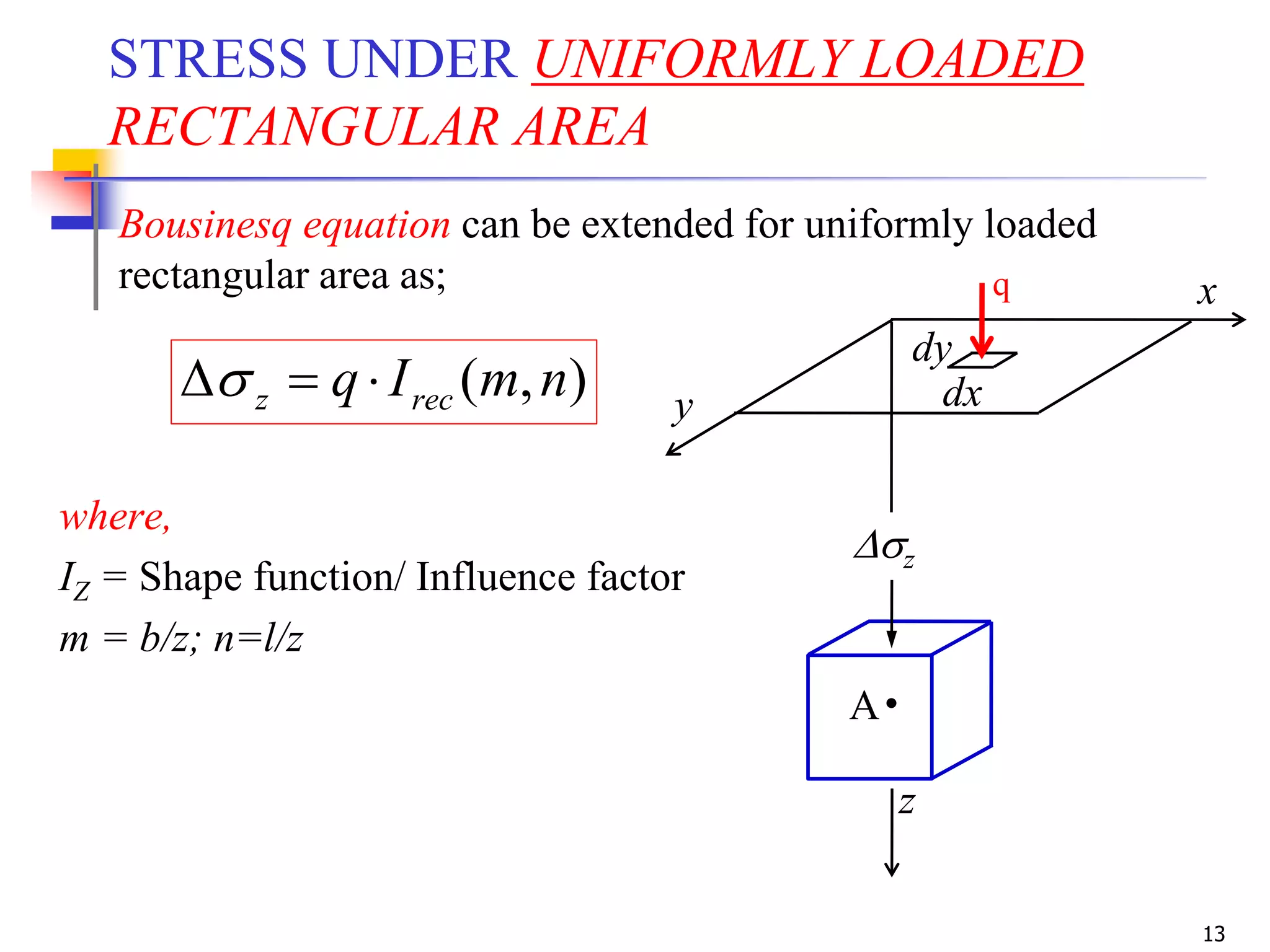 13
STRESS UNDER UNIFORMLY LOADED
RECTANGULAR AREA
Bousinesq equation can be extended for uniformly loaded
rectangular area as;
),( nmIq recz 
where,
IZ = Shape function/ Influence factor
m = b/z; n=l/z
x
z
q
A
y
z
dx
dy
 