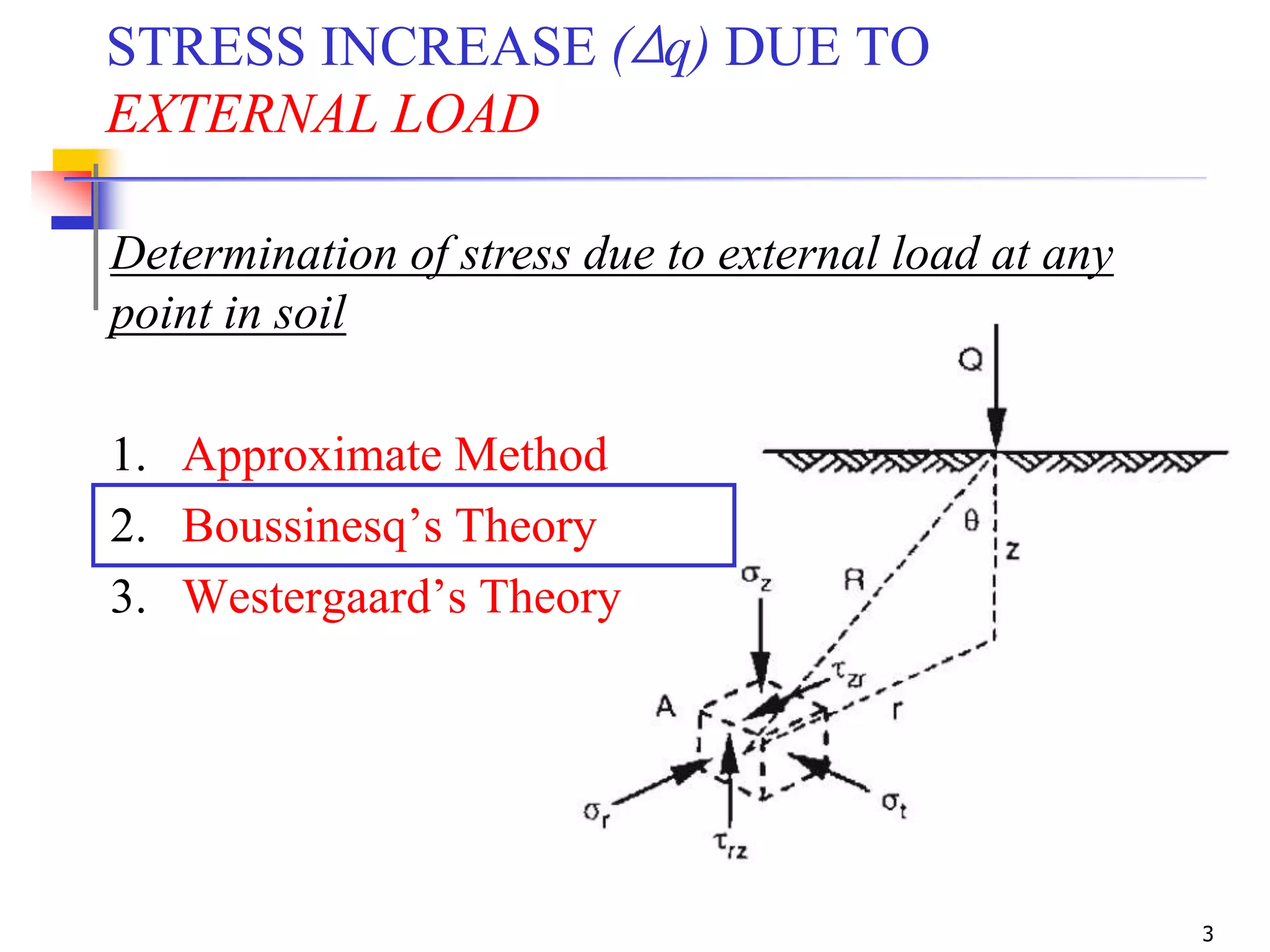 3
STRESS INCREASE (∆q) DUE TO
EXTERNAL LOAD
Determination of stress due to external load at any
point in soil
1. Approximate Method
2. Boussinesq’s Theory
3. Westergaard’s Theory
 