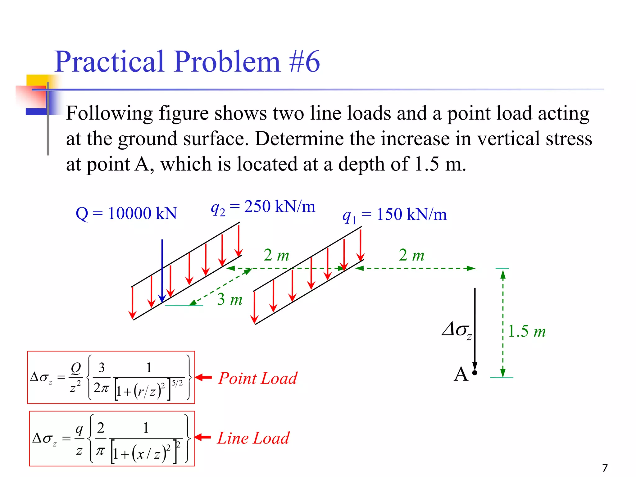 7
Practical Problem #6
Following figure shows two line loads and a point load acting
at the ground surface. Determine the increase in vertical stress
at point A, which is located at a depth of 1.5 m.
Q = 10000 kN
z
2 m
A
1.5 m
2 m
3 m
q2 = 250 kN/m q1 = 150 kN/m
   








 2522
1
1
2
3
zrz
Q
z


   








 22
/1
12
zxz
q
z


Point Load
Line Load
 