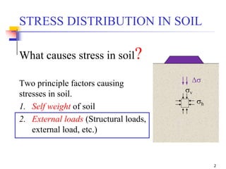 2
STRESS DISTRIBUTION IN SOIL
What causes stress in soil?
Two principle factors causing
stresses in soil.
1. Self weight of soil
2. External loads (Structural loads,
external load, etc.)
v
h

 
