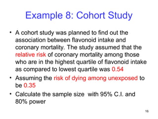 Comprehensive Guide to Sample Size Calculation in Research Studies | PPT