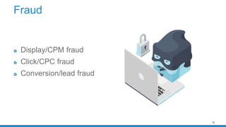 10
Fraud
 Display/CPM fraud
 Click/CPC fraud
 Conversion/lead fraud
 
