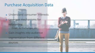 6
Purchase Acquisition Data
Understand consumer interests
Leverage mechanisms for
retargeting
– Email, Ad Exchanges, etc…
Gain insights into audience
segmentation from different
sources
