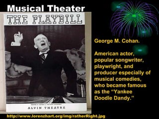 Musical Theater http://www.lorenzhart.org/img/ratherRight.jpg George M. Cohan. American actor, popular songwriter, playwright, and producer especially of musical comedies, who became famous as the “Yankee Doodle Dandy.” 