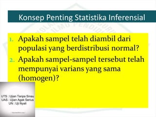 Konsep Penting Statistika Inferensial
1. Apakah sampel telah diambil dari
populasi yang berdistribusi normal?
2. Apakah sampel-sampel tersebut telah
mempunyai varians yang sama
(homogen)?
 
