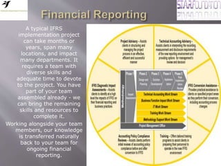 A typical IFRS
implementation project
can take months or
years, span many
locations, and impact
many departments. It
requires a team with
diverse skills and
adequate time to devote
to the project. You have
part of your team
assembled already - we
can bring the remaining
skills and resources to
complete it.
Working alongside your team
members, our knowledge
is transferred naturally
back to your team for
ongoing financial
reporting.
 