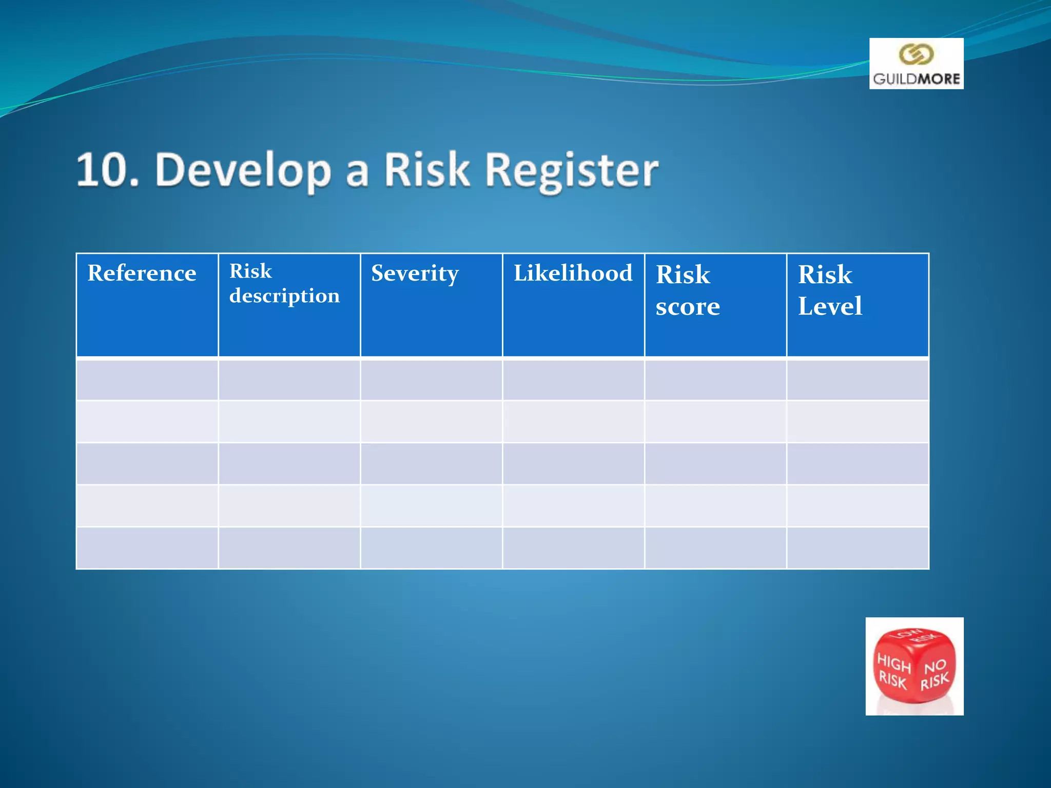 Reference Risk
description
Severity Likelihood Risk
score
Risk
Level
 
