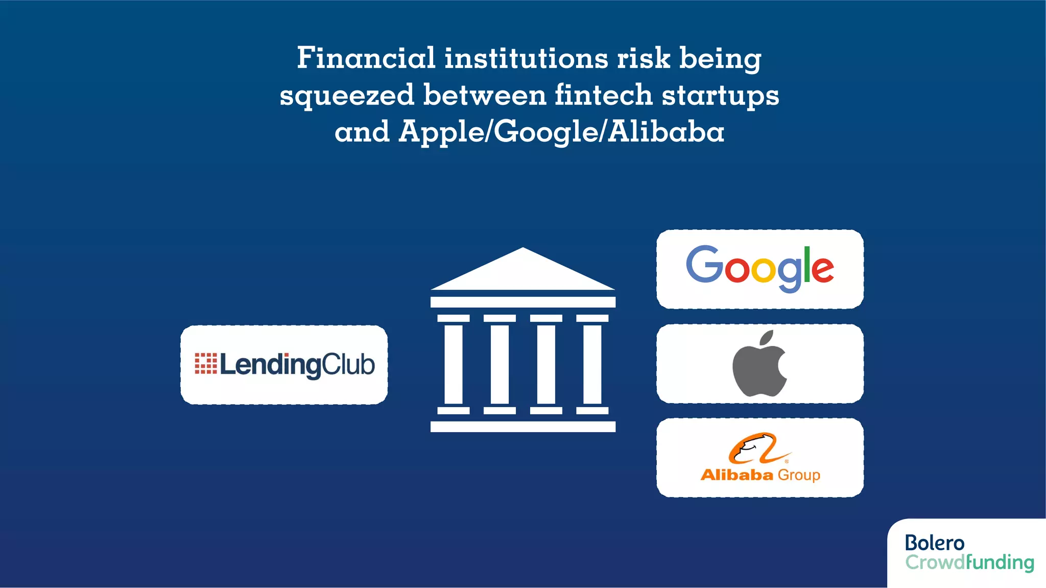 Financial institutions risk being
squeezed between fintech startups
and Apple/Google/Alibaba
 