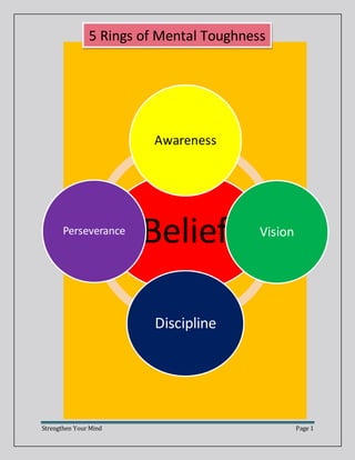 Strengthen Your Mind Page 1
Belief
Awareness
Vision
Discipline
Perseverance
5 Rings of Mental Toughness
 