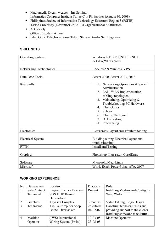 CV Norman