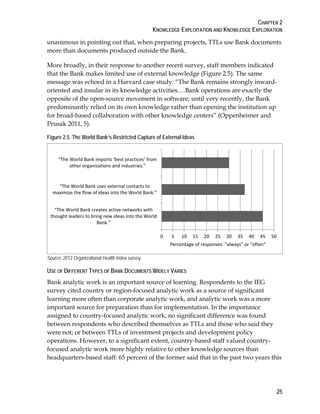 CHAPTER 2
KNOWLEDGE EXPLOITATION AND KNOWLEDGE EXPLORATION
25
unanimous in pointing out that, when preparing projects, TTLs use Bank documents
more than documents produced outside the Bank.
More broadly, in their response to another recent survey, staff members indicated
that the Bank makes limited use of external knowledge (Figure 2.5). The same
message was echoed in a Harvard case study: “The Bank remains strongly inward-
oriented and insular in its knowledge activities.…Bank operations are exactly the
opposite of the open-source movement in software; until very recently, the Bank
predominantly relied on its own knowledge rather than opening the institution up
for broad-based collaboration with other knowledge centers” (Oppenheimer and
Prusak 2011, 5).
Figure 2.5. The World Bank’s Restricted Capture of External Ideas
Source: 2012 Organizational Health Index survey.
USE OF DIFFERENT TYPES OF BANK DOCUMENTS WIDELY VARIES
Bank analytic work is an important source of learning. Respondents to the IEG
survey cited country or region-focused analytic work as a source of significant
learning more often than corporate analytic work, and analytic work was a more
important source for preparation than for implementation. In the importance
assigned to country-focused analytic work, no significant difference was found
between respondents who described themselves as TTLs and those who said they
were not; or between TTLs of investment projects and development policy
operations. However, to a significant extent, country-based staff valued country-
focused analytic work more highly relative to other knowledge sources than
headquarters-based staff: 65 percent of the former said that in the past two years this
0 5 10 15 20 25 30 35 40 45 50
“The World Bank creates active networks with
thought leaders to bring new ideas into the World
Bank.”
“The World Bank uses external contacts to
maximize the flow of ideas into the World Bank.”
“The World Bank imports ‘best practices’ from
other organizations and industries.”
Percentage of responses: "always" or "often"
 
