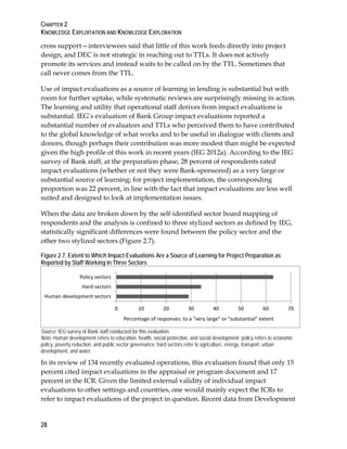 CHAPTER 2
KNOWLEDGE EXPLOITATION AND KNOWLEDGE EXPLORATION
28
cross support—interviewees said that little of this work feeds directly into project
design, and DEC is not strategic in reaching out to TTLs. It does not actively
promote its services and instead waits to be called on by the TTL. Sometimes that
call never comes from the TTL.
Use of impact evaluations as a source of learning in lending is substantial but with
room for further uptake, while systematic reviews are surprisingly missing in action.
The learning and utility that operational staff derives from impact evaluations is
substantial. IEG’s evaluation of Bank Group impact evaluations reported a
substantial number of evaluators and TTLs who perceived them to have contributed
to the global knowledge of what works and to be useful in dialogue with clients and
donors, though perhaps their contribution was more modest than might be expected
given the high profile of this work in recent years (IEG 2012a). According to the IEG
survey of Bank staff, at the preparation phase, 28 percent of respondents rated
impact evaluations (whether or not they were Bank-sponsored) as a very large or
substantial source of learning; for project implementation, the corresponding
proportion was 22 percent, in line with the fact that impact evaluations are less well
suited and designed to look at implementation issues.
When the data are broken down by the self-identified sector board mapping of
respondents and the analysis is confined to three stylized sectors as defined by IEG,
statistically significant differences were found between the policy sector and the
other two stylized sectors (Figure 2.7).
Figure 2.7. Extent to Which Impact Evaluations Are a Source of Learning for Project Preparation as
Reported by Staff Working in Three Sectors
Source: IEG survey of Bank staff conducted for this evaluation.
Note: Human development refers to education, health, social protection, and social development; policy refers to economic
policy, poverty reduction, and public sector governance; hard sectors refer to agriculture, energy, transport, urban
development, and water.
In its review of 134 recently evaluated operations, this evaluation found that only 15
percent cited impact evaluations in the appraisal or program document and 17
percent in the ICR. Given the limited external validity of individual impact
evaluations to other settings and countries, one would mainly expect the ICRs to
refer to impact evaluations of the project in question. Recent data from Development
0 10 20 30 40 50 60 70
Human development sectors
Hard sectors
Policy sectors
Percentage of responses: to a "very large" or "substantial" extent
 