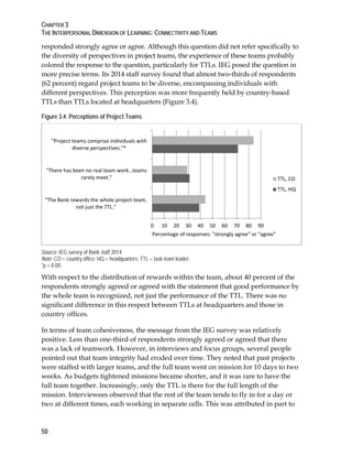 CHAPTER 3
THE INTERPERSONAL DIMENSION OF LEARNING: CONNECTIVITY AND TEAMS
50
responded strongly agree or agree. Although this question did not refer specifically to
the diversity of perspectives in project teams, the experience of these teams probably
colored the response to the question, particularly for TTLs. IEG posed the question in
more precise terms. Its 2014 staff survey found that almost two-thirds of respondents
(62 percent) regard project teams to be diverse, encompassing individuals with
different perspectives. This perception was more frequently held by country-based
TTLs than TTLs located at headquarters (Figure 3.4).
Figure 3.4. Perceptions of Project Teams
Source: IEG survey of Bank staff 2014.
Note: CO = country office; HQ = headquarters; TTL = task team leader.
*p = 0.00.
With respect to the distribution of rewards within the team, about 40 percent of the
respondents strongly agreed or agreed with the statement that good performance by
the whole team is recognized, not just the performance of the TTL. There was no
significant difference in this respect between TTLs at headquarters and those in
country offices.
In terms of team cohesiveness, the message from the IEG survey was relatively
positive. Less than one-third of respondents strongly agreed or agreed that there
was a lack of teamwork. However, in interviews and focus groups, several people
pointed out that team integrity had eroded over time. They noted that past projects
were staffed with larger teams, and the full team went on mission for 10 days to two
weeks. As budgets tightened missions became shorter, and it was rare to have the
full team together. Increasingly, only the TTL is there for the full length of the
mission. Interviewees observed that the rest of the team tends to fly in for a day or
two at different times, each working in separate cells. This was attributed in part to
0 10 20 30 40 50 60 70 80 90
"The Bank rewards the whole project team,
not just the TTL."
"There has been no real team work…teams
rarely meet."
"Project teams comprise individuals with
diverse perspectives."*
Percentage of responses: "strongly agree" or "agree"
TTL, CO
TTL, HQ
 