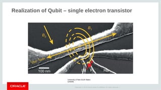 Quantum computers attack | PPT