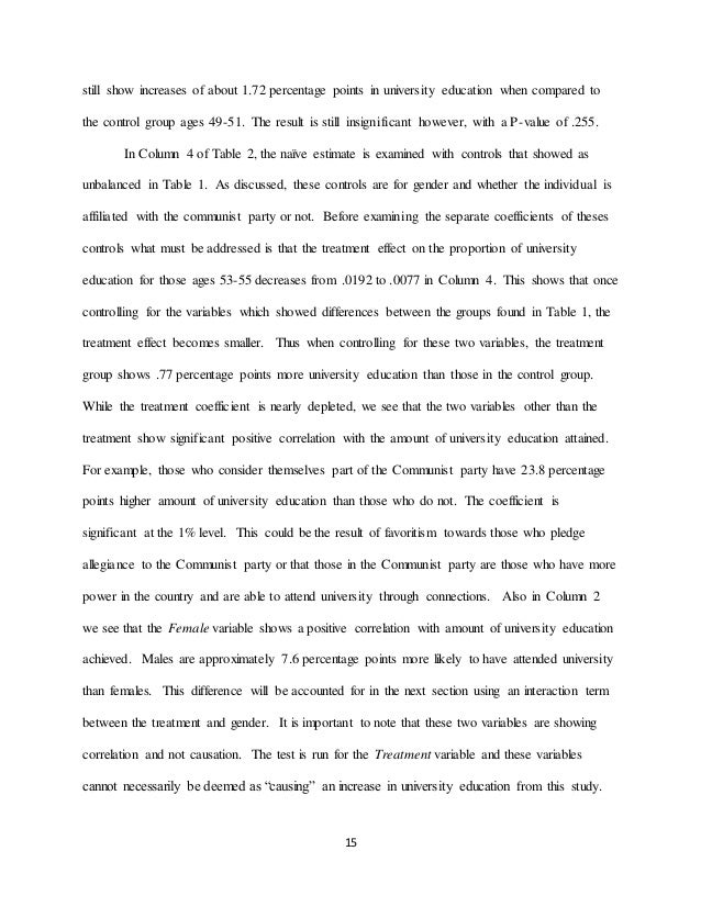 essay topic science technology curse words
