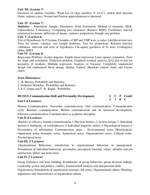 M.Sc_Syllabus