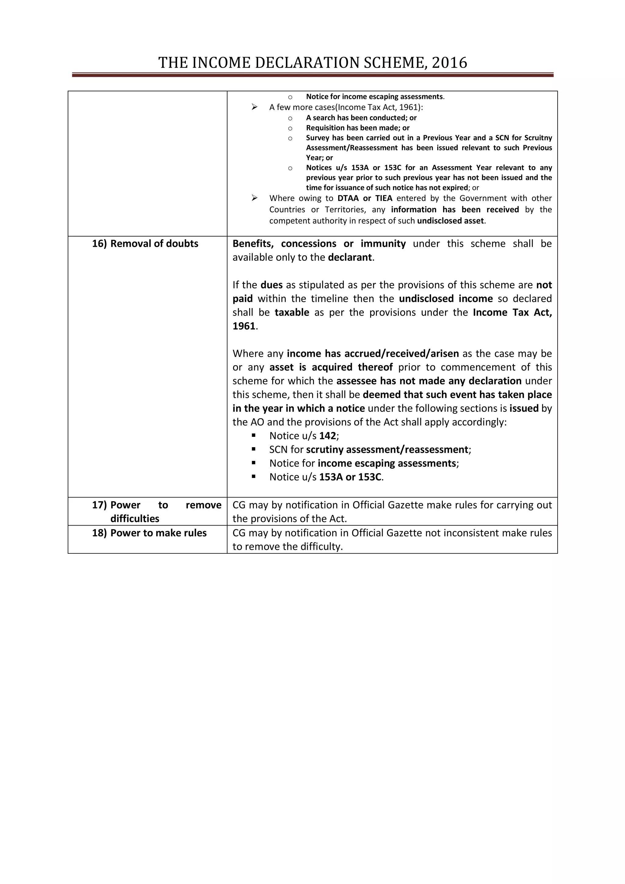 THE INCOME DECLARATION SCHEME, 2016
o Notice for income escaping assessments.
A few more cases(Income Tax Act, 1961):
o A search has been conducted; or
o Requisition has been made; or
o Survey has been carried out in a Previous Year and a SCN for Scruitny
Assessment/Reassessment has been issued relevant to such Previous
Year; or
o Notices u/s 153A or 153C for an Assessment Year relevant to any
previous year prior to such previous year has not been issued and the
time for issuance of such notice has not expired; or
Where owing to DTAA or TIEA entered by the Government with other
Countries or Territories, any information has been received by the
competent authority in respect of such undisclosed asset.
16) Removal of doubts Benefits, concessions or immunity under this scheme shall be
available only to the declarant.
If the dues as stipulated as per the provisions of this scheme are not
paid within the timeline then the undisclosed income so declared
shall be taxable as per the provisions under the Income Tax Act,
1961.
Where any income has accrued/received/arisen as the case may be
or any asset is acquired thereof prior to commencement of this
scheme for which the assessee has not made any declaration under
this scheme, then it shall be deemed that such event has taken place
in the year in which a notice under the following sections is issued by
the AO and the provisions of the Act shall apply accordingly:
Notice u/s 142;
SCN for scrutiny assessment/reassessment;
Notice for income escaping assessments;
Notice u/s 153A or 153C.
17) Power to remove
difficulties
CG may by notification in Official Gazette make rules for carrying out
the provisions of the Act.
18) Power to make rules CG may by notification in Official Gazette not inconsistent make rules
to remove the difficulty.
 
