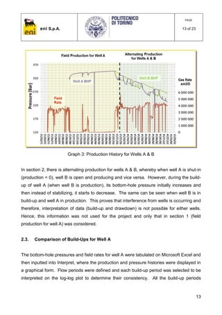 eni S.p.A.
PAGE
13 of 23
13
Graph 3: Production History for Wells A & B
In section 2, there is alternating production for wells A & B, whereby when well A is shut-in
(production = 0), well B is open and producing and vice versa. However, during the build-
up of well A (when well B is production), its bottom-hole pressure initially increases and
then instead of stabilizing, it starts to decrease. The same can be seen when well B is in
build-up and well A in production. This proves that interference from wells is occurring and
therefore, interpretation of data (build-up and drawdown) is not possible for either wells.
Hence, this information was not used for the project and only that in section 1 (field
production for well A) was considered.
2.3. Comparison of Build-Ups for Well A
The bottom-hole pressures and field rates for well A were tabulated on Microsoft Excel and
then inputted into Interpret, where the production and pressure histories were displayed in
a graphical form. Flow periods were defined and each build-up period was selected to be
interpreted on the log-log plot to determine their consistency. All the build-up periods
 