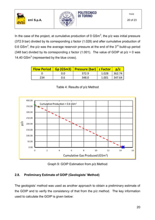 eni S.p.A.
PAGE
20 of 23
20
In the case of the project, at cumulative production of 0 GSm3
, the p/z was initial pressure
(372.9 bar) divided by its corresponding z factor (1.028) and after cumulative production of
0.6 GSm3
, the p/z was the average reservoir pressure at the end of the 3rd
build-up period
(348 bar) divided by its corresponding z factor (1.001). The value of GOIP at p/z = 0 was
14.40 GSm3
(represented by the blue cross).
Flow Period Gp (GSm3) Pressure (bar) z Factor p/z
0 0.0 372.9 1.028 362.74
234 0.6 348.0 1.001 347.64
Table 4: Results of p/z Method
Graph 9: GOIP Estimation from p/z Method
2.8. Preliminary Estimate of GOIP (Geologists’ Method)
The geologists’ method was used as another approach to obtain a preliminary estimate of
the GOIP and to verify the consistency of that from the p/z method. The key information
used to calculate the GOIP is given below:
 