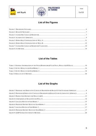 eni S.p.A.
PAGE
5 of 23
5
List of the Figures
FIGURE 1: DRAWDOWN SCENARIO ......................................................................................................................................6
FIGURE 2: BUILD-UP SCENARIO ..........................................................................................................................................7
FIGURE 3: CLOSED RECTANGULAR RESERVOIR...................................................................................................................7
FIGURE 4: ALTERNATIVE APPROACH...................................................................................................................................9
FIGURE 5: DOWN-HOLE CONFIGURATION OF WELL A ......................................................................................................11
FIGURE 6: DOWN-HOLE CONFIGURATION OF WELL B.......................................................................................................12
FIGURE 7: CLOSED RECTANGULAR RESERVOIR VALIDATION............................................................................................19
FIGURE 8: P/Z METHOD......................................................................................................................................................19
List of the Tables
TABLE 1: GENERAL INFORMATION OF THE FIELD (RESERVOIR & FLUID DATA, WELLS A & B DATA) .............................10
TABLE 2: OUTPUT RESULTS FOR SUB-MODEL 1................................................................................................................16
TABLE 3: OUTPUT RESULTS FOR SUB-MODEL 2................................................................................................................18
TABLE 4: RESULTS OF P/Z METHOD...................................................................................................................................20
List of the Graphs
GRAPH 1: PRESSURE AND DERIVATIVE CURVES OF DRAWDOWN & BUILD-UP FOR STANDARD APPROACH .......................8
GRAPH 2: PRESSURE & DERIVATIVE CURVES OF DRAWDOWN & BUILD-UP FOR ALTERNATIVE APPROACH ......................8
GRAPH 3: PRODUCTION HISTORY FOR WELLS A & B........................................................................................................13
GRAPH 4: COMPARISON OF BUILD-UPS FOR WELL A........................................................................................................14
GRAPH 5: LOG-LOG MATCH OF SUB-MODEL 1 .................................................................................................................15
GRAPH 6: PRESSURE HISTORY MATCH OF SUB-MODEL 1 .................................................................................................15
GRAPH 7: LOG-LOG MATCH OF SUB-MODEL 2 .................................................................................................................17
GRAPH 8: PRESSURE HISTORY MATCH OF SUB-MODEL 2 .................................................................................................17
GRAPH 9: GOIP ESTIMATION FROM P/Z METHOD..............................................................................................................20
 