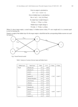 103A.S. Aneeshkumar and C. Jothi Venkateswaran / Procedia Computer Science 47 (2015) 101 – 108
Wi1h1
Wi9h1
Wi1h3
Wi9h3
Wh1o
Wh30o
Error in output is calculated as
Error in hidden layer is calculated as
So output layer weight change is
Hidden layer weight change is
Where shows target output, o actual output, hidden neuron values, new weight and is a constant equal
to one for learning rate.
Negative weight of the hidden layer for the target output is identified and the corresponding hidden neurons are used
for analysis.
Fig1: Neural Network model
Table1: Analysis of variance between input and hidden layers
Hidden Layer Input Layer Mean S. D. F Value P Value
Weight Bilirubin (D) 0.21 0.406
27.387 <0.001**
Bilirubin (T) 0.15 0.359
S.G.O.T. 0.11 0.318
S.G.P.T. 0.06 0.230
Gamma GT 0.10 0.305
Alkaline Phosphate 0.17 0.372
Total Proteins 0.14 0.349
Albumin 0.15 0.353
Globulins 0.10 0.293
Obese Bilirubin (D) 0.17 0.377
18.095 <0.001**
Bilirubin (T) 0.10 0.294
S.G.O.T. 0.13 0.339
S.G.P.T. 0.12 0.324
Gamma GT 0.12 0.326
i1
i9 h30
h1
o
 