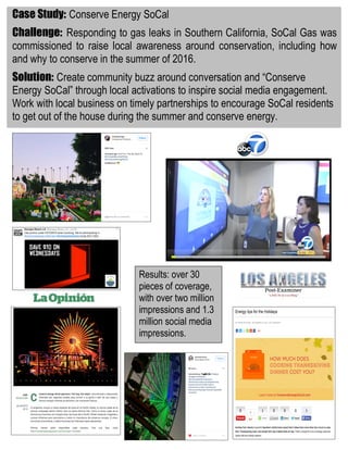 x
Case Study: Conserve Energy SoCal
Challenge: Responding to gas leaks in Southern California, SoCal Gas was
commissioned to raise local awareness around conservation, including how
and why to conserve in the summer of 2016.
Solution: Create community buzz around conversation and “Conserve
Energy SoCal” through local activations to inspire social media engagement.
Work with local business on timely partnerships to encourage SoCal residents
to get out of the house during the summer and conserve energy.
Results: over 30
pieces of coverage,
with over two million
impressions and 1.3
million social media
impressions.
	
  
 