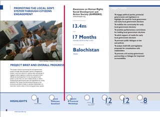 PROJECTTITLE
PARTNERORGANIZATION
1 Pressure District Pressure MediaWorkshops Published
PROMOTINGTHE LOCAL GOVT.
SYSTEMTHROUGH CITIZENS
ENGAGEMENT
Citizens’ attending a meeting at a local school
PROJECT BRIEF AND OVERALL PROGRESS
The project aimed at promoting the local government
system through informed public opinion, strengthened
citizens' voice and reforms in relevant laws and policies. It
engaged citizens, legislators, politicians and government
officials by sensitizing them on the local government
system so that they can work collaboratively to reform
existing (local government) laws and regulations for timely
elections.The project formed pressure groups at the
provincial and district levels to sensitize stakeholders to
raise their voices in favor of the local government system.
Awareness on Human Rights
Social Development and
Action Society (AHRSDAS)
www.ahsaspk.org
ALLOCATED FUNDS (IN PKR)
13.4m
DURATION
17 MonthsDecember 28, 2012 to May 15, 2014
GEOGRAPHICAL AREA
Balochistan
Quetta
OBJECTIVES
To engage political parties, provincial
governments and legislators to
highlight the need for local government
and early local government elections
To mobilize the community for early
local government elections
To sensitize parliamentary committees
for holding local government elections
To solicit support of media for early
local government elections
To promote public dialogue on law
and policies
To analyze draft bills and legislative
proposals for consultations with
stakeholders
To promote civil society-government
partnerships or linkages for improved
accountability
HIGHLIGHTS
Situational Analysis
Local
Politicians
Sensitized
District
& Provincial
Workshops
Provincial1Group Formed
12Groups
12 Articles8
104 www.cvpa-tdea.org
 