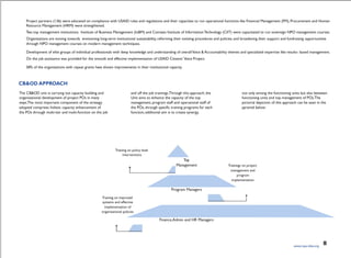 Project partners (136) were educated on compliance with USAID rules and regulations and their capacities to run operational functions like Financial Management (FM), Procurement and Human
Resource Management (HRM) were strengthened.
Two top management institutions; Institute of Business Management (IoBM) and Comsats Institute of InformationTechnology (CIIT) were capacitated to run sovereign NPO management courses.
Organizations are moving towards envisioning long-term institutional sustainability, reforming their existing procedures and policies, and broadening their support and fundraising opportunities
through NPO management courses on modern management techniques.
Development of elite groups of individual professionals with deep knowledge and understanding of overallVoice & Accountability themes and specialized expertise like results- based management.
On the job assistance was provided for the smooth and effective implementation of USAID Citizens‘Voice Project.
58% of the organizations with repeat grants have shown improvements in their institutional capacity.
CB&OD APPROACH
The CB&OD unit is carrying out capacity building and
organizational development of project POs in many
ways.The most important component of the strategy
adopted comprises holistic capacity enhancement of
the POs through multi-tier and multi-function on the job
and off the job trainings.Through this approach, the
Unit aims to enhance the capacity of the top
management, program staff and operational staff of
the POs, through specific training programs for each
function; additional aim is to create synergy,
not only among the functioning units but also between
functioning units and top management of POs.The
pictorial depiction of this approach can be seen in the
pyramid below:
Training on policy level
interventions
Top
Management
Program Managers
Trainings on project
management and
program
implementation
Training on improved
systems and effective
implementation of
organizational policies
Finance,Admin and HR Managers
www.cvpa-tdea.org 171
 
