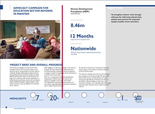 PROJECTTITLE
PARTNERORGANIZATION
in
%
CSO Members and
ADVOCACY CAMPAIGN FOR
EDUCATION SECTOR REFORMS
IN PAKISTAN
Human Development
Foundation (HDF)
www.hdf.com
ALLOCATED FUNDS (IN PKR)
8.46m
DURATION
12 MonthsAugust 06, 2012 to August 05, 2013
GEOGRAPHICAL AREA
Nationwide
RahimYar Khan, Mardan, Tando Muhammad Khan
and Zhob
OBJECTIVES
To strengthen citizens' voice through
advocacy for reforming relevant laws,
policies and practices for improved
quality of public sector education.
Capacity building workshop for village oversight committee on education
PROJECT BRIEF AND OVERALL PROGRESS
The project was designed to improve the under- HDF engaged in an advocacy campaign in four districts An end-line survey was also conducted to assess the
standing of Article 25-A and issues related to the of RahimYar Khan, Mardan,Tando Muhammad Khan project impact on the masses in these four districts
education sector among people in the four districts and Zhob whereby it followed a bottom-up approach
of Mardan (Khyber Pakhtunkhwa), RahimYar Khan to engage a number of stakeholders from community to
(Punjab),Tando Mohammad Khan (Sindh), and Zhob provincial and national levels.
(Balochistan).Another aspect of the advocacy cam- HDF has a strong network ofVillage Development
paign was to advocate with the key stakeholders, i.e. Organizations (VDOs) which were used for the
parliamentarians, politicians, bureaucrats and opinion advocacy campaigns in the target communities.
The Organization conducted baseline surveys in all
editors, writers) to urge the legislators for education four districts regarding people's awareness of education
sector reforms. sector related reforms and issues.
at the end of the project.
The advocacy campaign was carried out by conveying
key messages to the masses through FM radio at the
district level, and also to build capacities of certain
community organizations at the grass-root level, i.e.
theVDOs in selected villages to reach out to the
community members on an individual basis and to raise
awareness about education sector related issues and
reforms.
HIGHLIGHTS Increase7Enrolment 20% Charter1Demand 5,000
60 www.cvpa-tdea.org
of Education opened Capacitated CitizensTrained
 