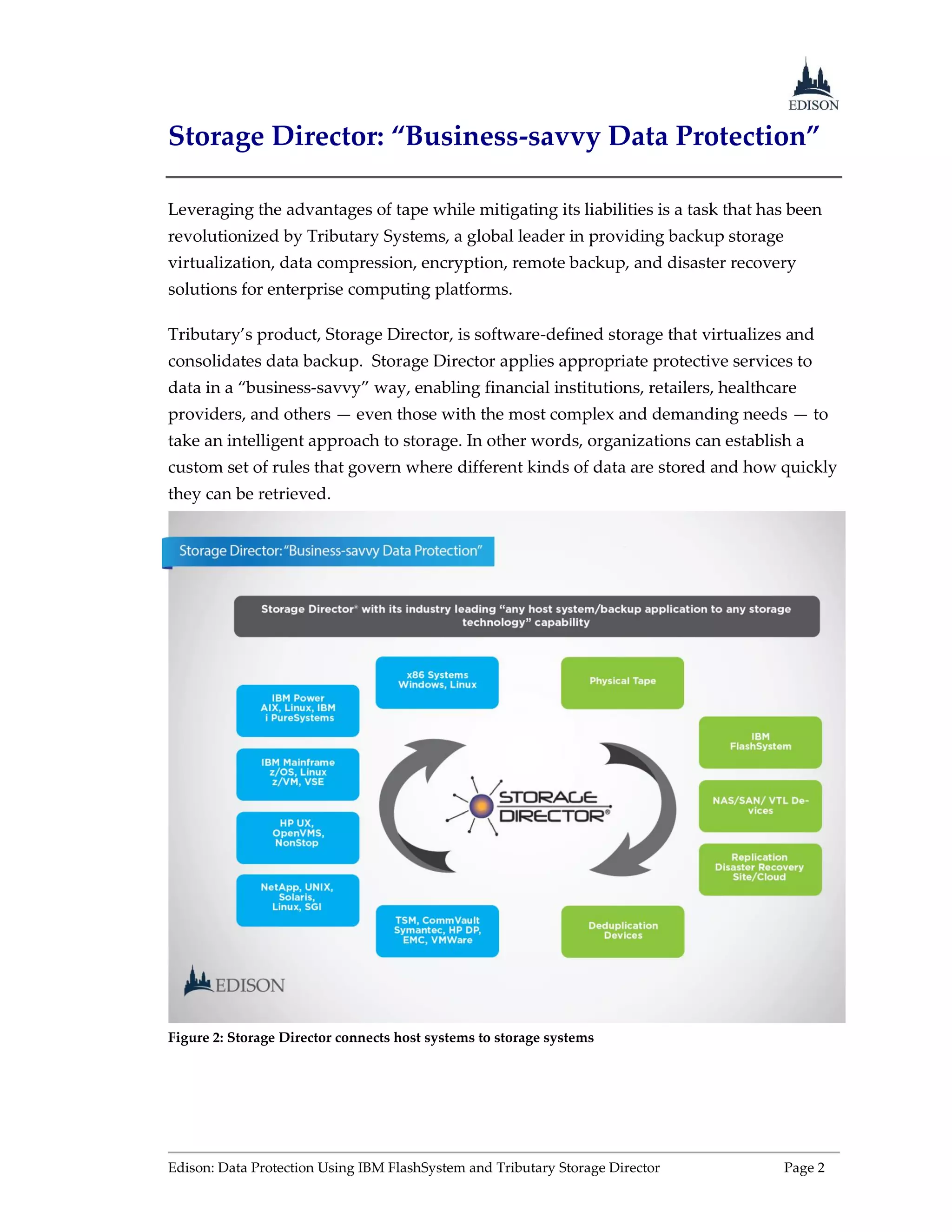 Edison: Data Protection Using IBM FlashSystem and Tributary Storage Director Page 2
Storage Director: “Business-savvy Data Protection”
Leveraging the advantages of tape while mitigating its liabilities is a task that has been
revolutionized by Tributary Systems, a global leader in providing backup storage
virtualization, data compression, encryption, remote backup, and disaster recovery
solutions for enterprise computing platforms.
Tributary’s product, Storage Director, is software-defined storage that virtualizes and
consolidates data backup. Storage Director applies appropriate protective services to
data in a “business-savvy” way, enabling financial institutions, retailers, healthcare
providers, and others — even those with the most complex and demanding needs — to
take an intelligent approach to storage. In other words, organizations can establish a
custom set of rules that govern where different kinds of data are stored and how quickly
they can be retrieved.
Figure 2: Storage Director connects host systems to storage systems
 