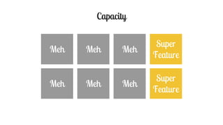Capacity
Meh Meh Meh
Super
Feature
Meh Meh Meh
Super
Feature
 