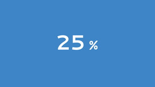25 %
 