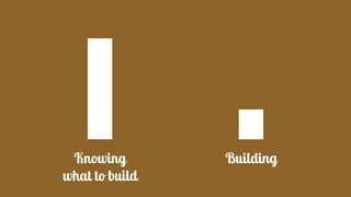 Knowing
what to build
Building
 