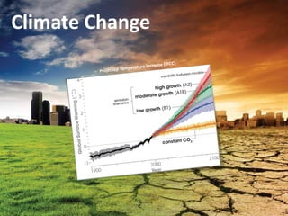 Climate Change
 