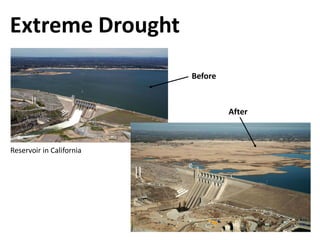 Extreme Drought
Before
After
Reservoir in California
 