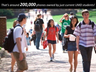 That’s around 200,000phones owned by just current UMD students!
 