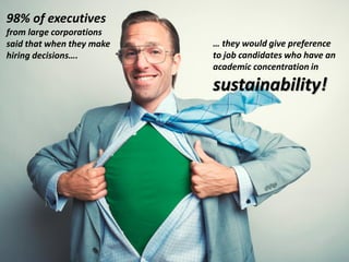 … they would give preference
to job candidates who have an
academic concentration in
sustainability!
98% of executives
from large corporations
said that when they make
hiring decisions….
 